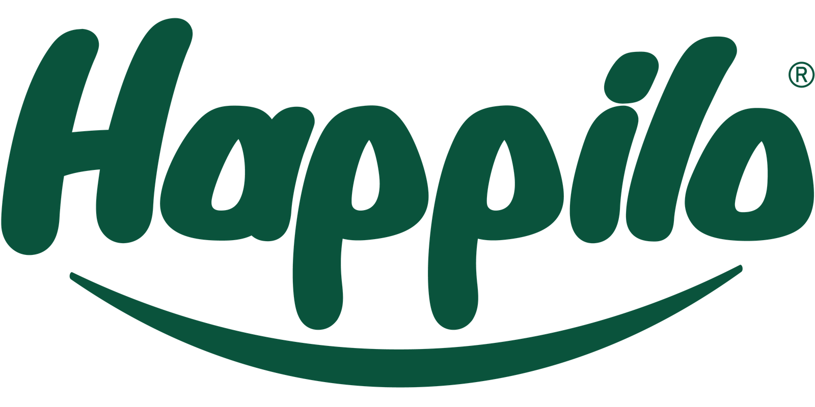 Happilo